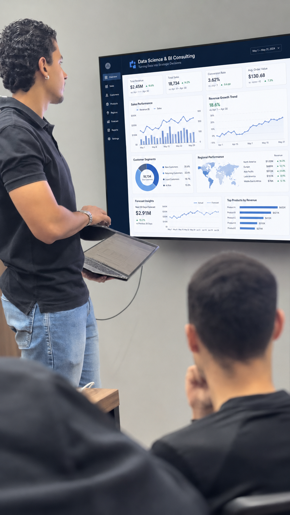 Ciência de dados e business intelligence conduzidos pela Cooper IA
